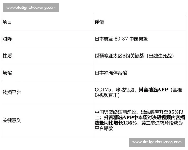 权威体育赛事官方入口汇总与最新赛程信息发布 权威体育赛事官方入口汇总与最新赛程信息发布
