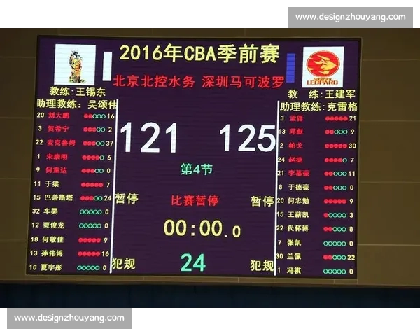 篮球赛事实时比分查询与赛后数据分析一站式平台 篮球赛事实时比分查询与赛后数据分析一站式平台