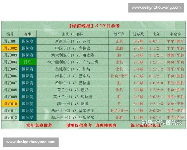 全面解析全球足球赛事数据趋势与球队战术表现 全面解析全球足球赛事数据趋势与球队战术表现