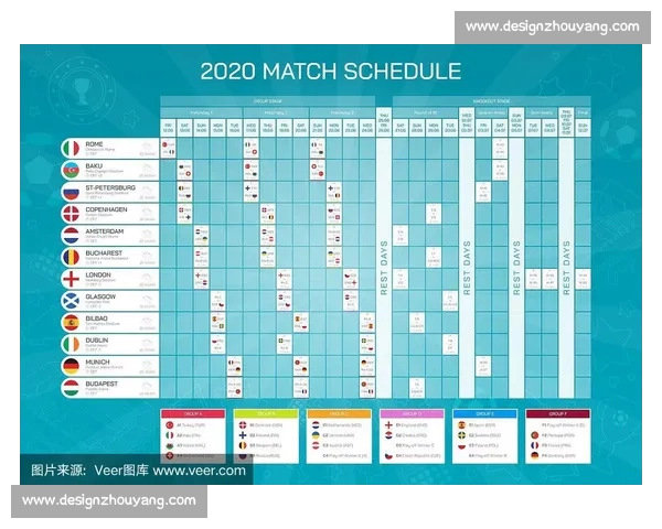 足球主客场表现差异及其对比赛结果的影响分析